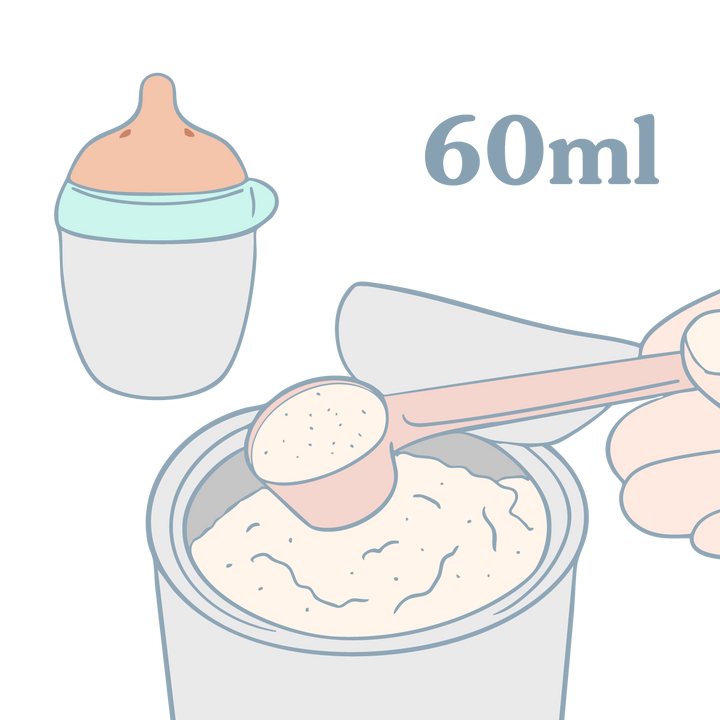 Welche Milch soll ich für die erste Mahlzeit verwenden?