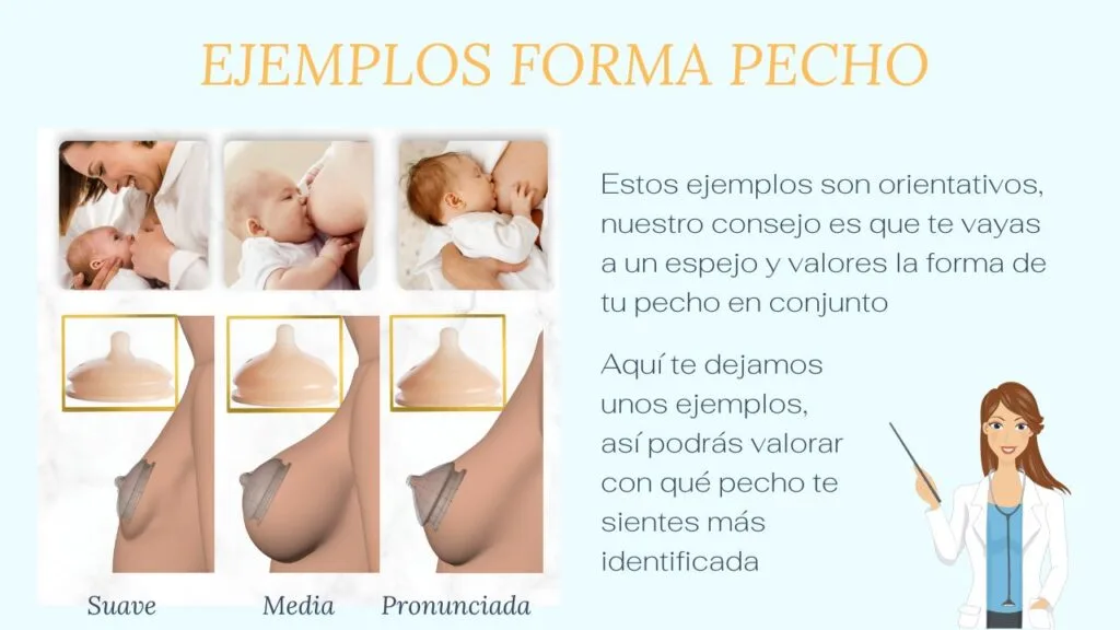 Guia forma pecho tallas 2022